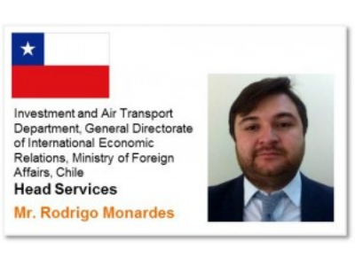 Mr. Rodrigo Monardes